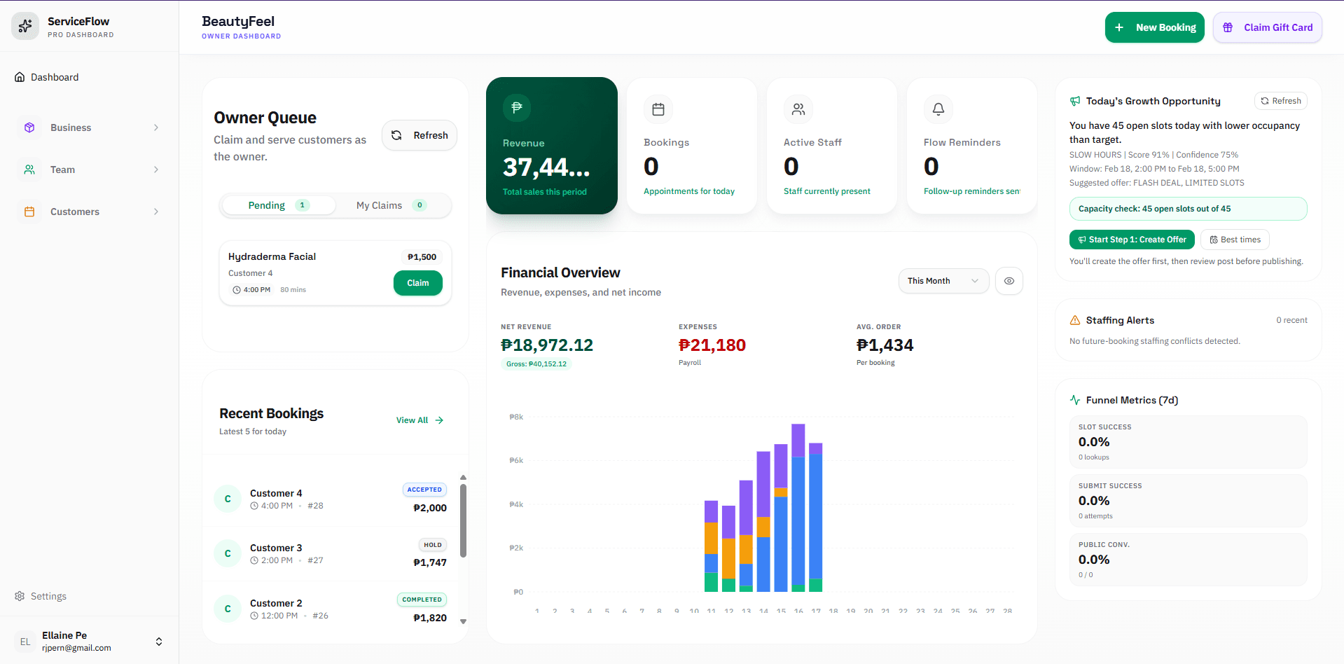 ServiceFlow dashboard preview